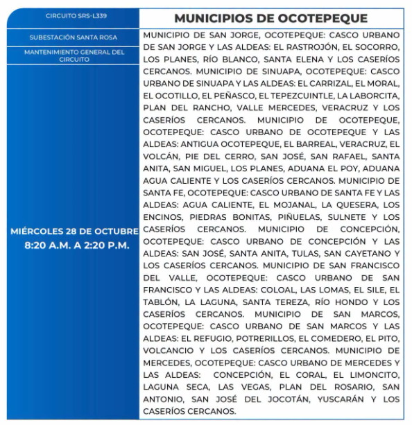 Lista de colonias que no tendrán luz este miércoles debido a cortes de energía eléctrica programados por la ENEE